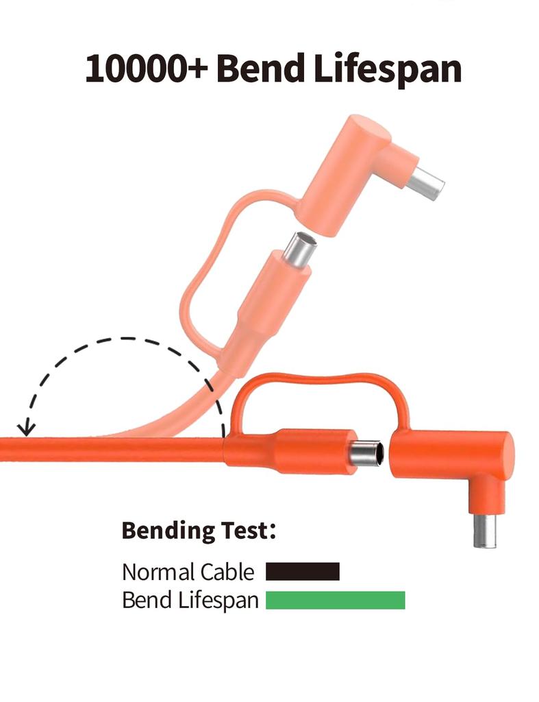 Tonton Cigarette Lighter Socket DC7909 DC8020 Car Cigarette Igniter Cable 7.9x0.9mm/8.0x2.0mm Car Charger