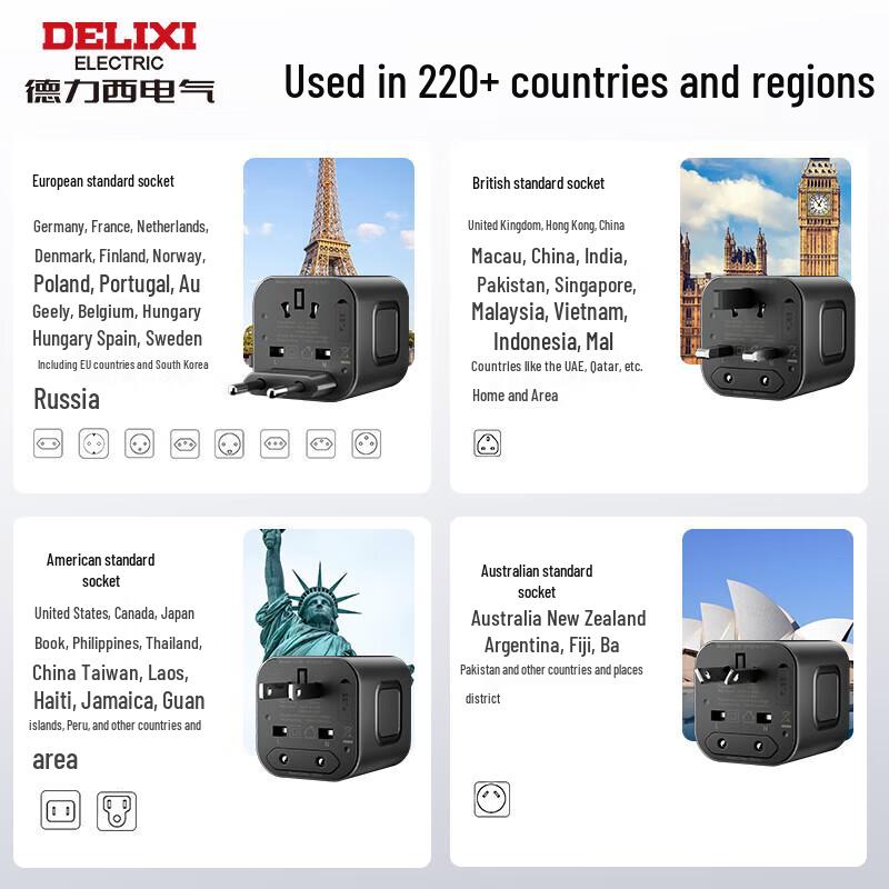 Delixi Electric Universal Travel Adapter with 20W Fast Charger