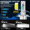 2Pcs 9003 H4 LED Headlight Bulbs High and Low Beam Canbus Fanless Head Light for Car Motorcycle Super Bright Automotive Headlamp Plug&Play 6000K White