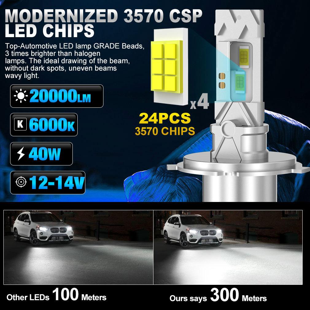 2Pcs 9003 H4 LED Headlight Bulbs High and Low Beam Canbus Fanless Head Light for Car Motorcycle Super Bright Automotive Headlamp Plug&Play 6000K White