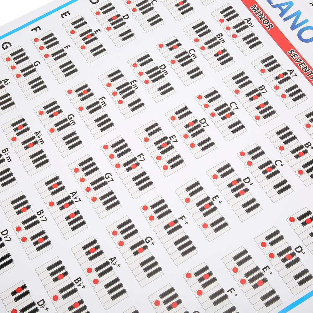 Piano Chord Chart Poster Easy To Read Piano Chord Chart Music Education Piano Chord Poster Home School Tear-resistant