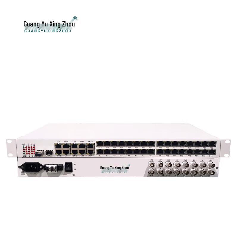 GY-8E18FE32P Integrated Multi-Service Optical Transceiver