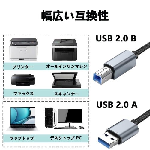 Printer Cable (3m, Gray) Suptopwxm USB2.0 Cable Type A Male - Type B Male Heavy Duty Nylon Braid 480Mbps High Speed Data Transfer Compatible with Prin