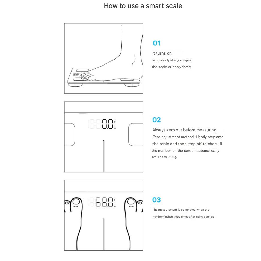 LKOUY Smart Scale for Home Use: Precise Measurement of Body Composition, Fat