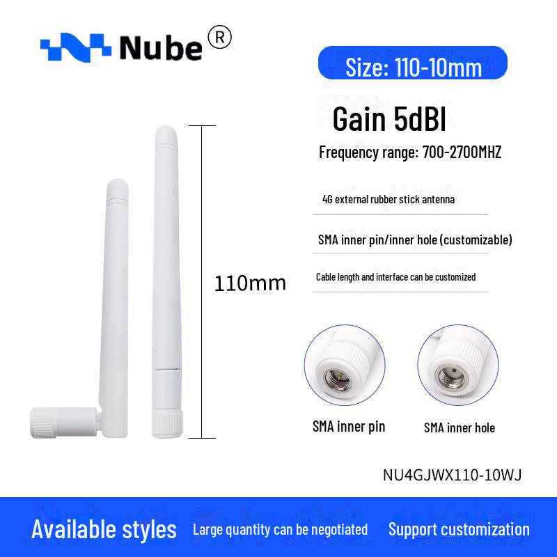 Skládací LTE/GSM IoT anténa s vysokým ziskem pro 2G/3G/4G