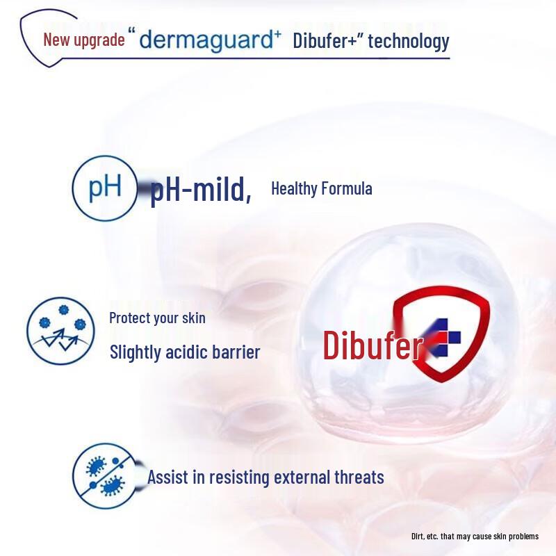 Safeguard Pure White Fresh Scent Body Wash