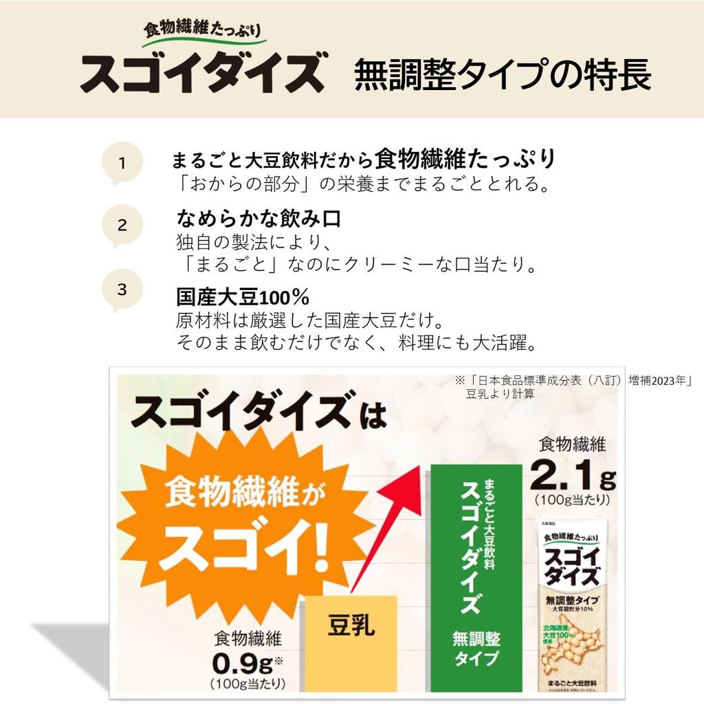 Otsuka Foods Sugoi 200ml X 24 Room Temperature Whole Soybean Drink Soybean, Unsweetened, Bottles, Storage,