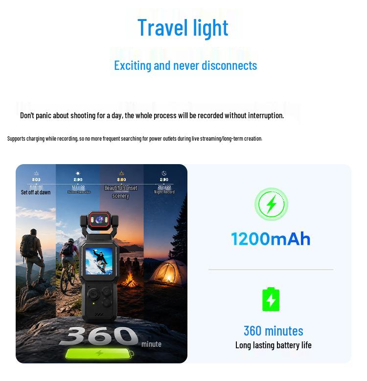 New D1 4K HD Handheld Anti-Shake Sports Camera with WiFi, Rotating Lens for Cycling, Shooting, Recording, Vlogging