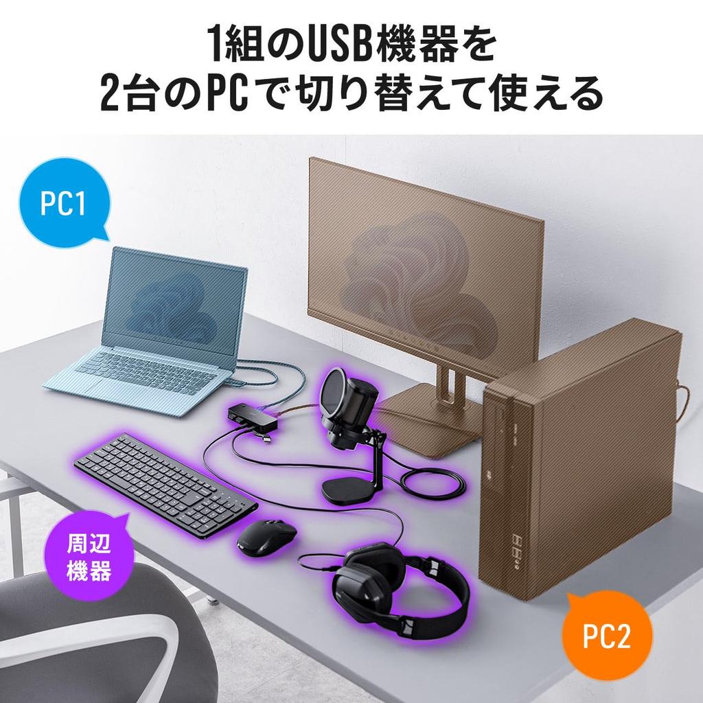 Sanwa Direct USB 2 4 Outputs X 2 X with Compatible Switcher, Inputs, (Type-A / Type-C 2), 5Gbps, Type-A/Type-C Cables, 400-SW041