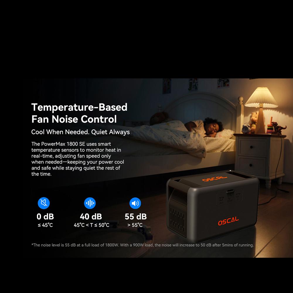 Portable Power Station OSCAL 1800W/120V 1024Wh LiFePO4 PowerMax 1800se