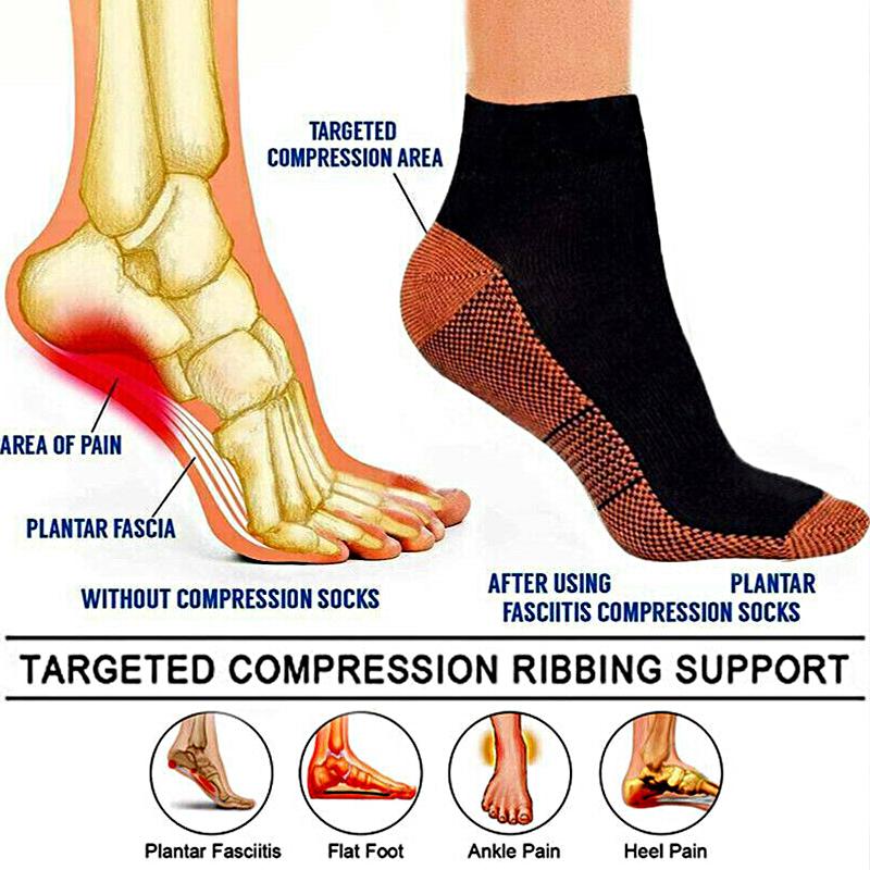 Fasciitis Plantaris Welke Hardloopschoenen Bij Hielspoor OS1st FS4