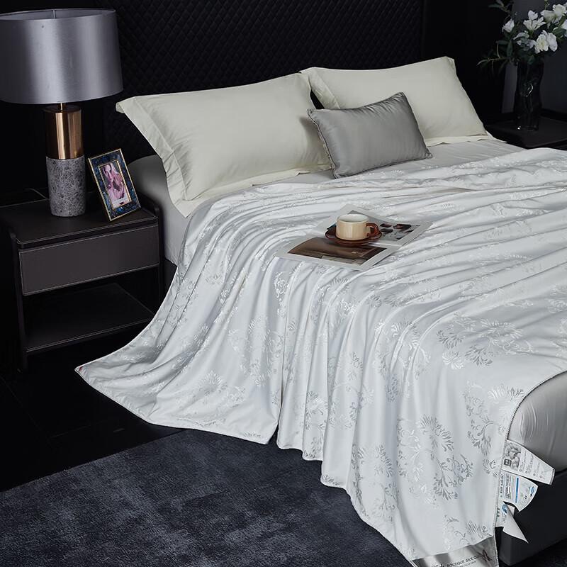 

Premium Cotton Jacquard Tussah Silk Comforter