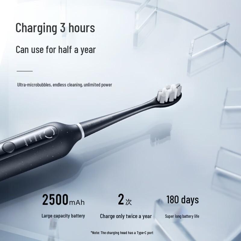 usmile U3S Sonic Electric Toothbrush for Adults