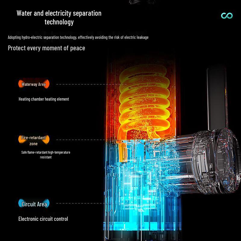 MICOE Tianyu Series Instant Electric Faucet Water Heater