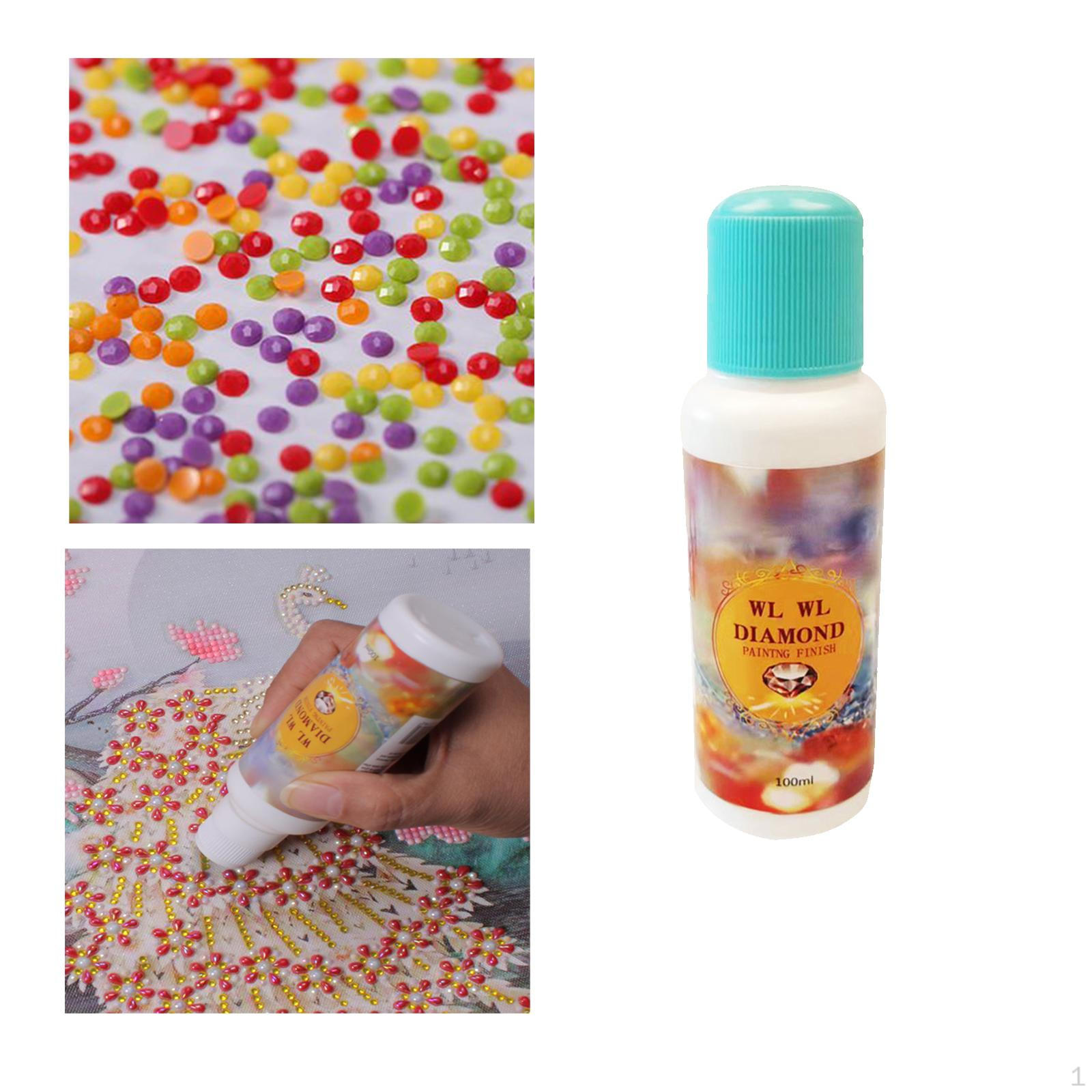 

Рисунок Герметик Консерватор Клей Осветлитель Фиксатор постоянной фиксации