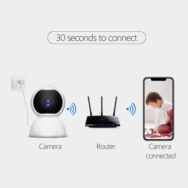 High Quality 1080P Infrared Night Vision IP Camera Wireless Wifi Camera Pan Tilt Surveillance Camera CCTV System P2P Phone Remote Control