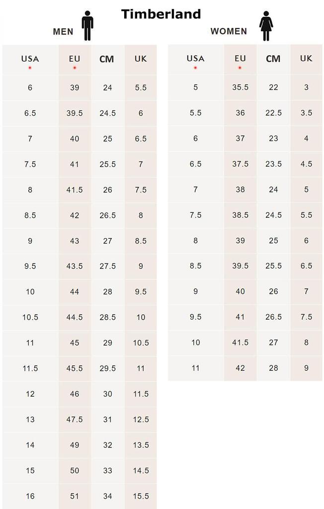 Timberland Sprint Trekker Mid Boot - Men's Winter Shoes Boots Leather Black TB0A69KC-015 ORIGINAL