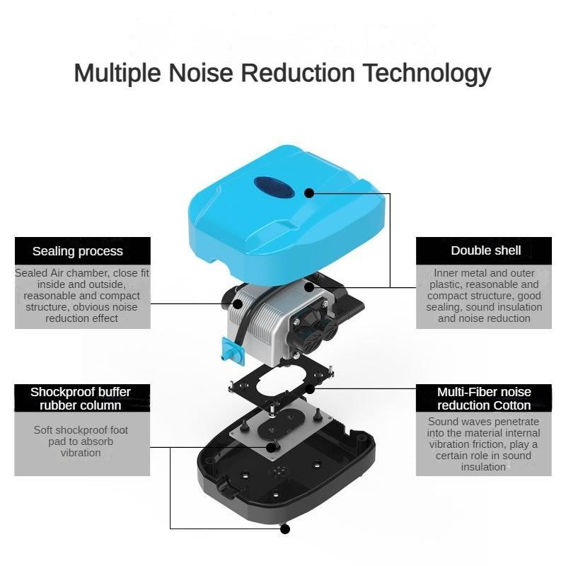 Aquarium Electromagnetic Air Pump High Power Silent Oxygenation Pump Fish Tank Aquaculture Oxygenation Equipment