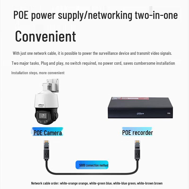 Dahua Outdoor 4MP PoE PTZ IP Camera with 5x Optical Zoom CN Plug (adapter Included)