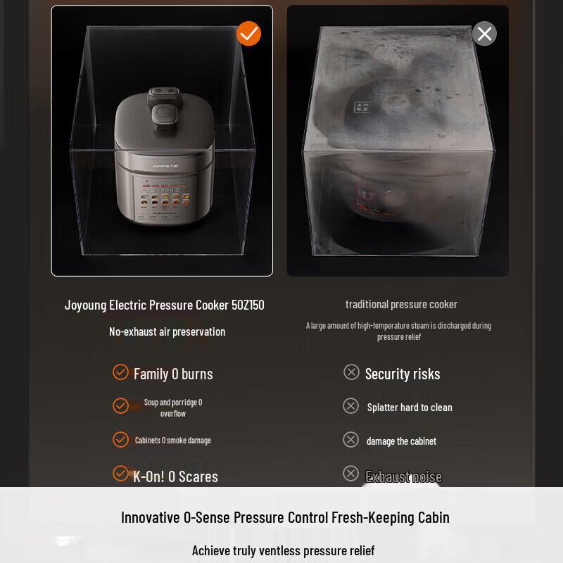 Joyoung 5L Smart Electric Pressure Cooker with 316L Dual Pots CN Plug (adapter Included)