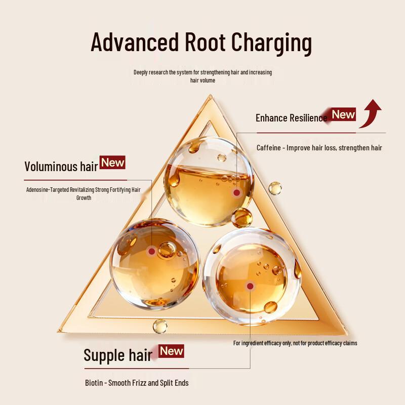 He Xin Anti-Hair Loss & Hair Growth Shampoo