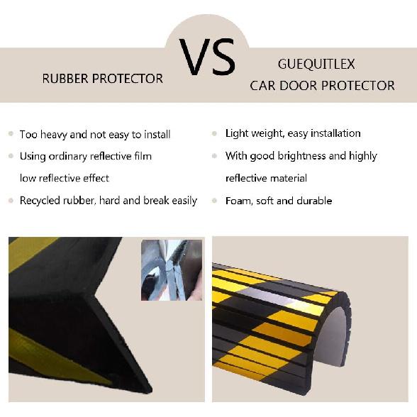 GUEQUITLEX Garage Wall Protector Foam Wall Corner Guard For Parking Garages - Wall Edge Protector Protect Your Car - Garage Wall - Wall Corner Edge