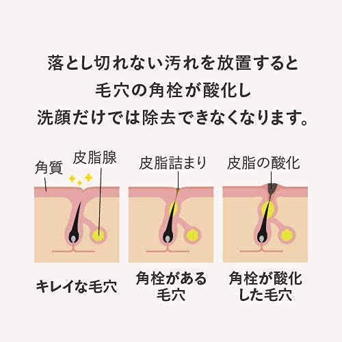 AHA Retinol Peeling Seife Gesichtswaschmittel 100g Plus Clean 1,5%