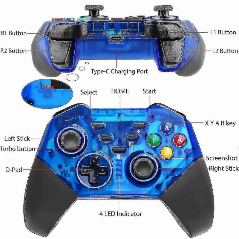 Nintendo Switch Controller