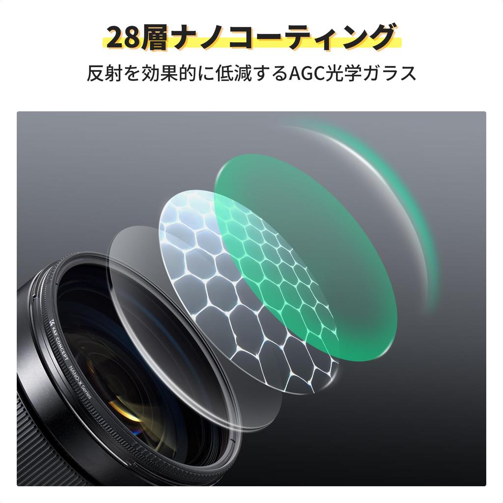 CONCEPT 77mm True Color Reflection CPL Eliminates Yellow Reflection Contrast High Circular Polarizing Optical Glass Ideal for Landscape Photography