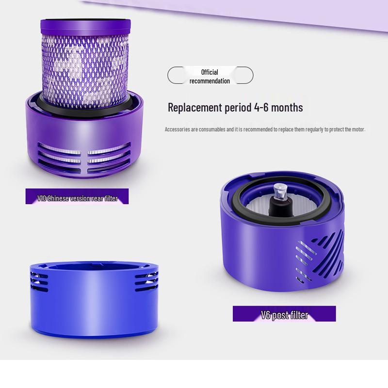 Dyson Vacuum Cleaner Filter Screen for V6-V15 Models