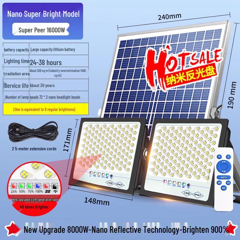 Ultra Bright Solar Garden Light Kit (1-to-2)