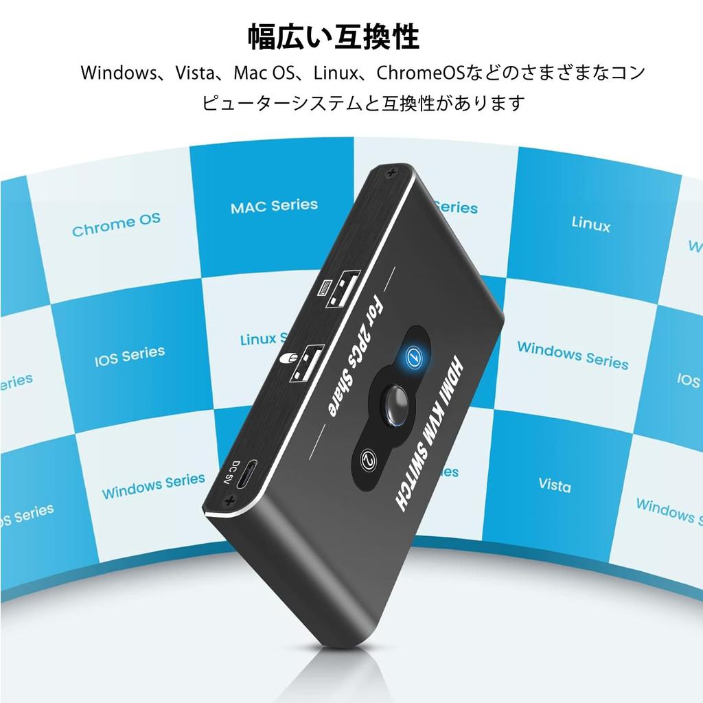USB KVM Switch with 2 HDMI Inputs and 1 Output, Switches Between 2 PCs and 1 Monitor, Shares Keyboard/Mouse/Display Between 2 PCs, 4K@60Hz Video Outpu
