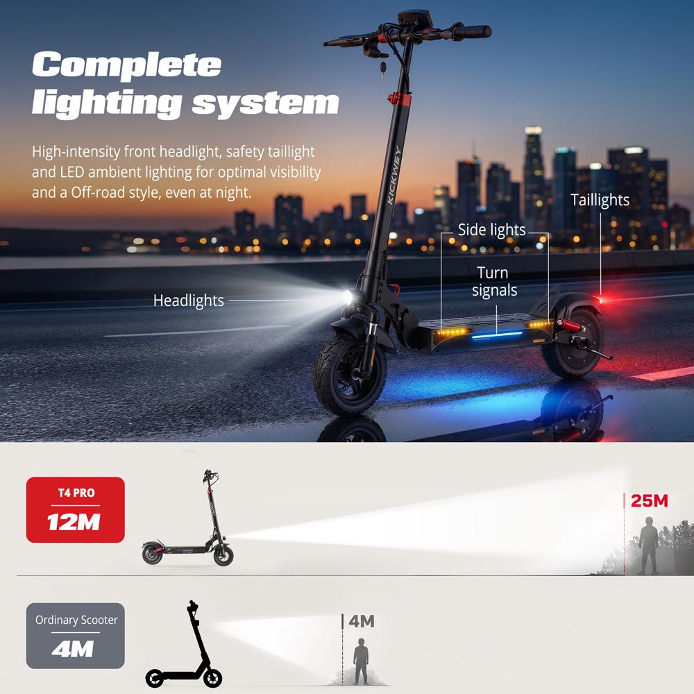 1000W Foldable Off Road E Scooter 48V20AH 54KM 45KM/H Dual Shock Hydraulic Brake 10" Tubeless Tire for Adults