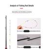 Shore Casting Soft Tip Raft Fishing Rod