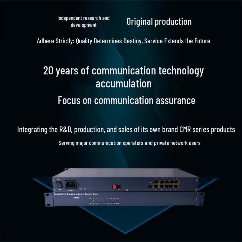 CMR Multi-service Integrated Optical Transceiver