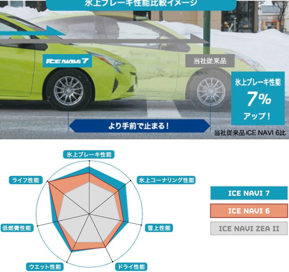 GOODYEAR Studless 75Q ICE NAVI 7 Tire Wheel 1 Piece 05539620 155/65R14 Only/No