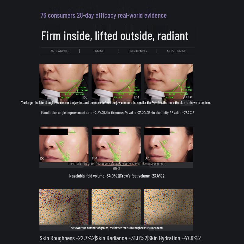 Collagene Rekombinantes Kollagen Anti-Aging Hautpflege Geschenkset