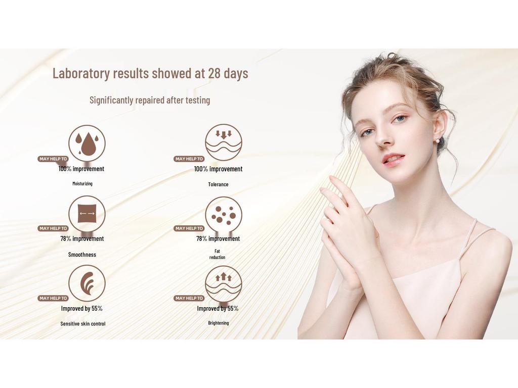 LED Photon Hautverjüngungsgerät: Rot- und Blaulichttherapie für Schönheitsstudios