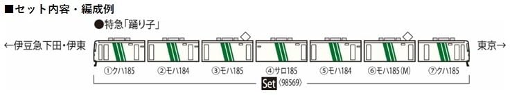 TOMIX N Gauge JR 185 200 Series Dancer Reinforced Skirt Set 98569 Railway Model Train