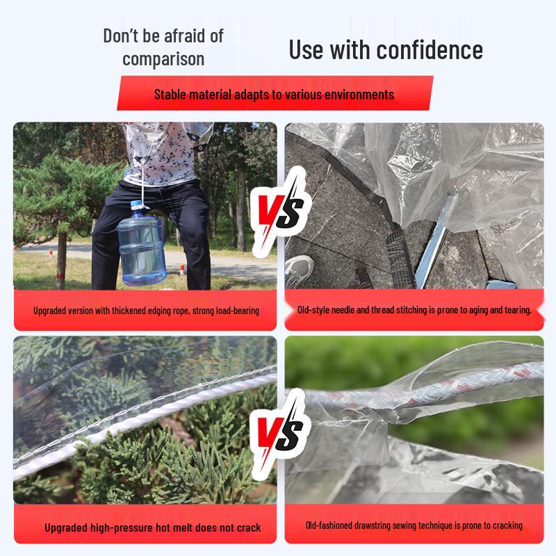 ZISIZ Transparent Thickened Rainproof Tarp