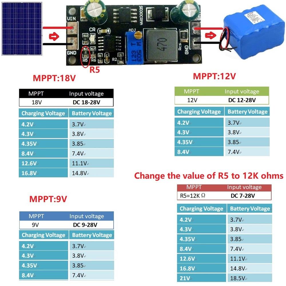 MPPT Solar Controller 1A 3.2V 3.7V 3.8V 7.4V 11.1V 14.8V Lithium LiFePO4 Titanate Battery Charger Module Battery Charging Board