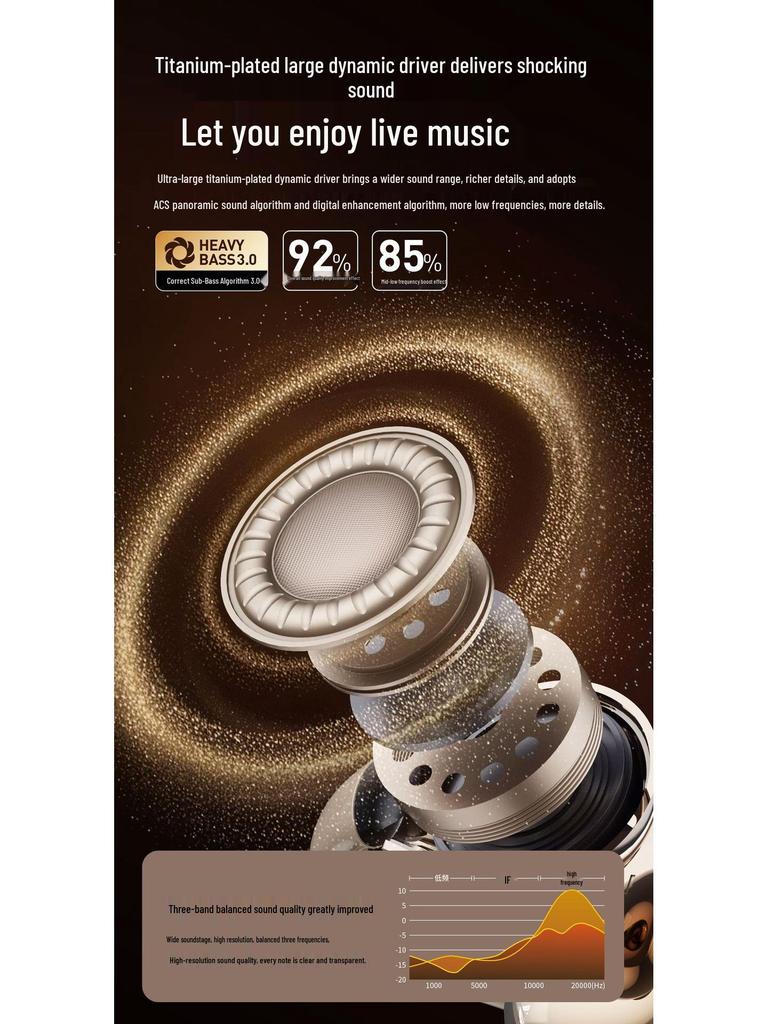 Sony Ear-Clip Bone Conduction Bluetooth Headset: Wireless, In-Ear, Noise-Reducing, Long Battery Life for Running & Sports