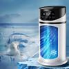 Electronice și climatizare – Ventilatoare