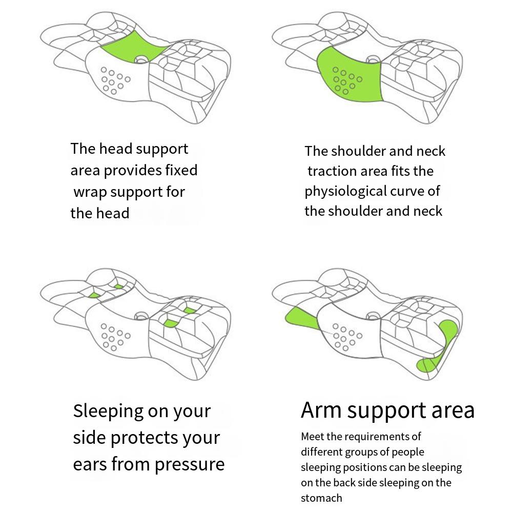 Ergonomic Slow Rebound Memory Foam Pillow Comfortable Sleep Cervical Vertebra Pillow Neck Protection Memory Foam Bedding Pillow