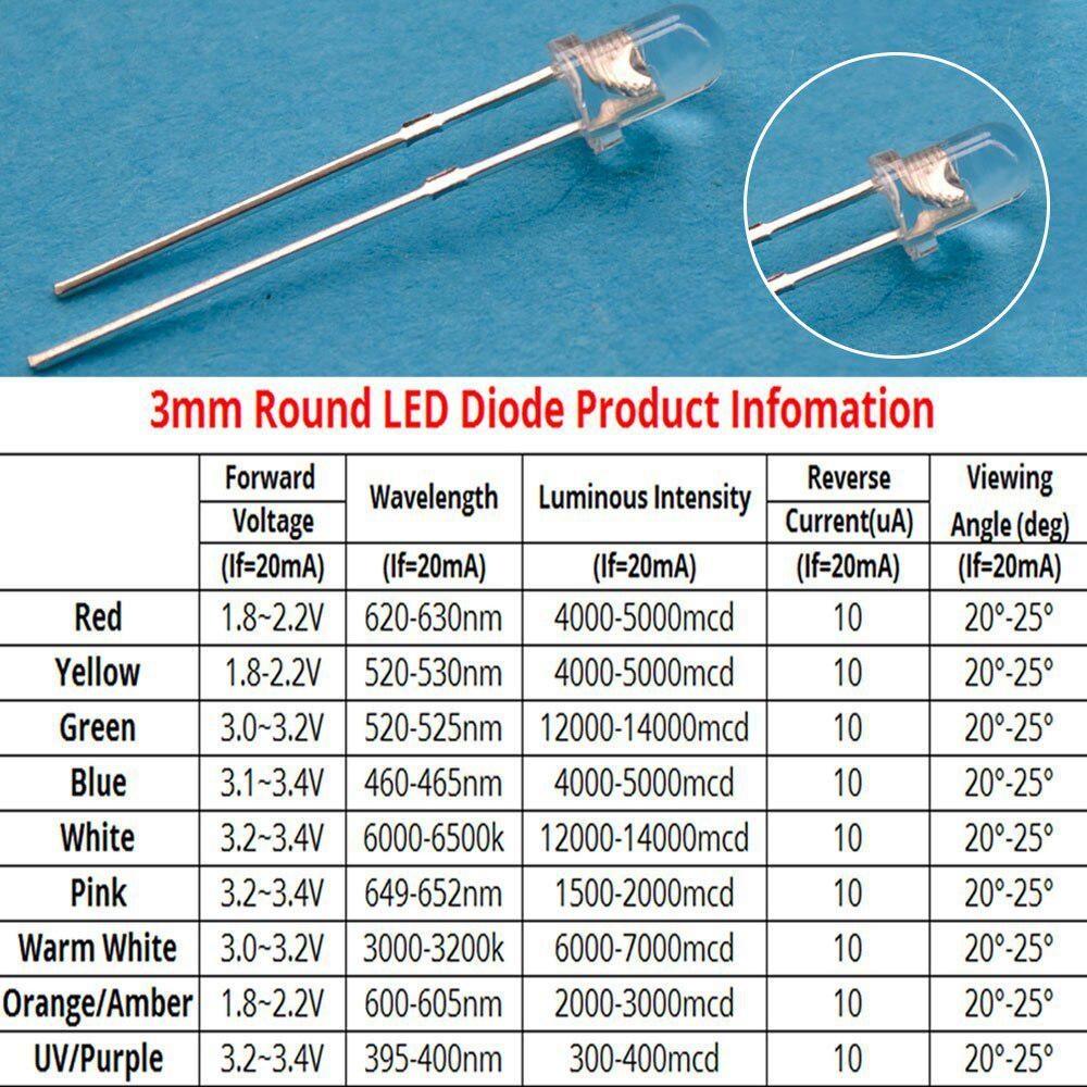 1000pcs F3 3mm Round White Red Yellow Blue Green Bright Light Emitting Diode Assortment Kit Bulb Led Lamp Electronic Component