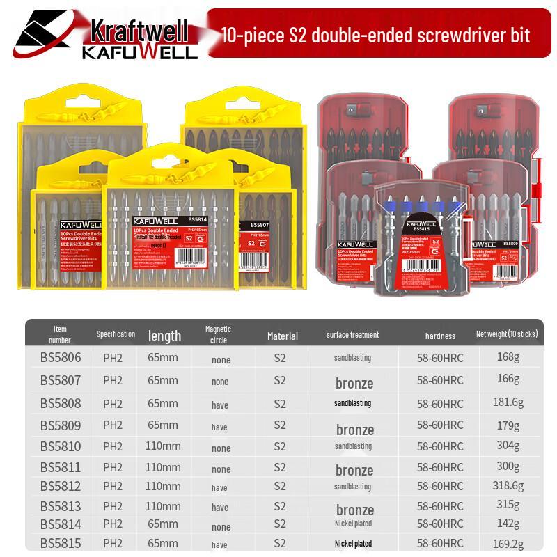KAFFWELL Magnetic S2 Phillips Screwdriver Bit Set