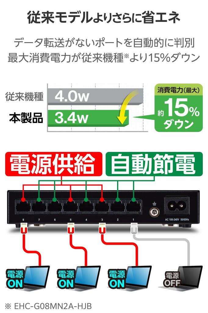 Elecom Gigabit 8-Port Switching Hub with Metal Housing, Magnet, Built-in Power Supply, Black, EHC-G08MN4A-HJB