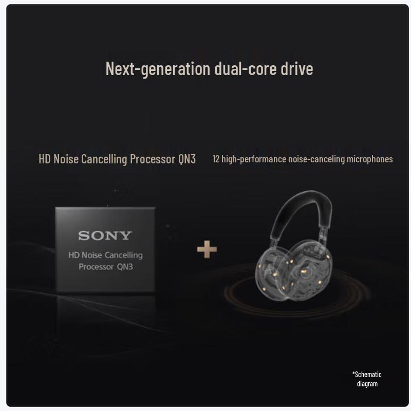 Sony WH-1000XM6 Wireless Noise-Cancelling Headphones