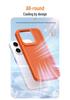 iPhone 17 Magnetic Case with Honeycomb Ventilation & Heat Dissipation, Drop-Proof Protective Cover for Apple 15 Pro Max