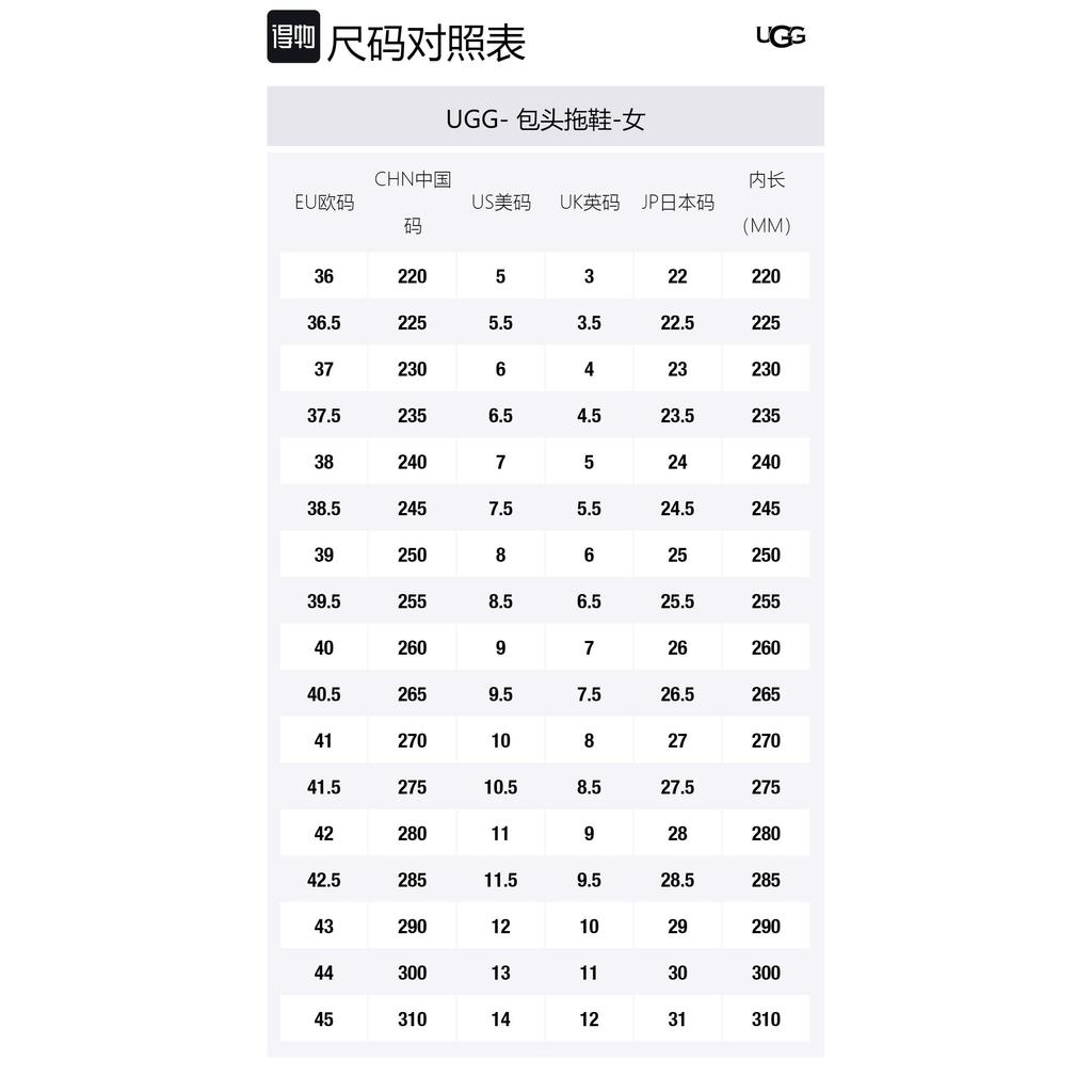 UGG Tazz Slipper Maxi Curly Sand Women's 1167770-SAN